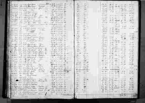 Jeffersonville_Land_Office_Book_7__Receipts_1427_to_1792